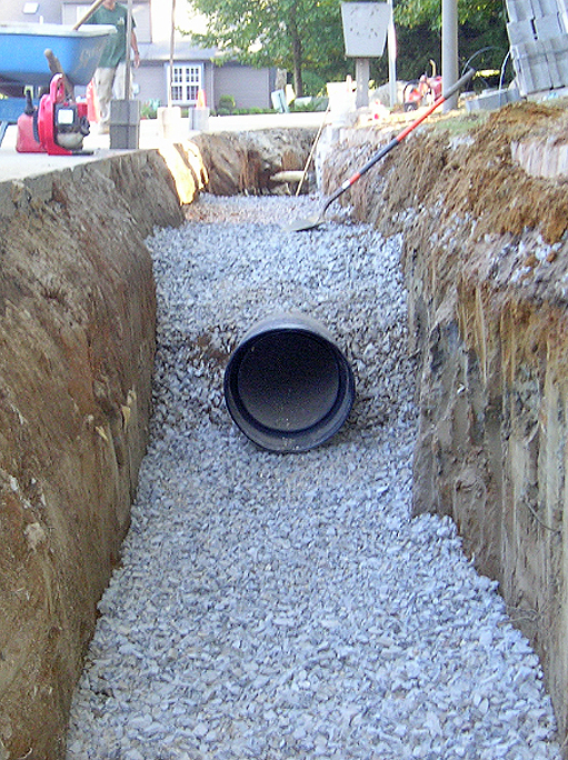 Drainage soultions in two harbors mn